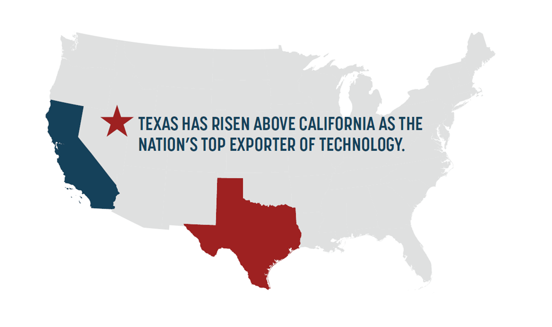 Tech Moves to Texas
